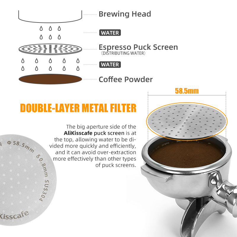 Alikisscafe Espresso Puck Scre - огляд і ціна Quality Coffee Equipment