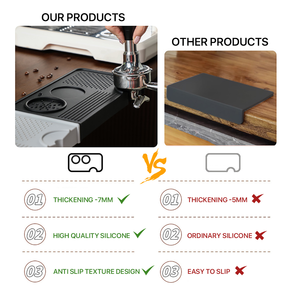 Coffee Tamper Mat Station Stan - огляд і ціна Coffee Equipment Holder
