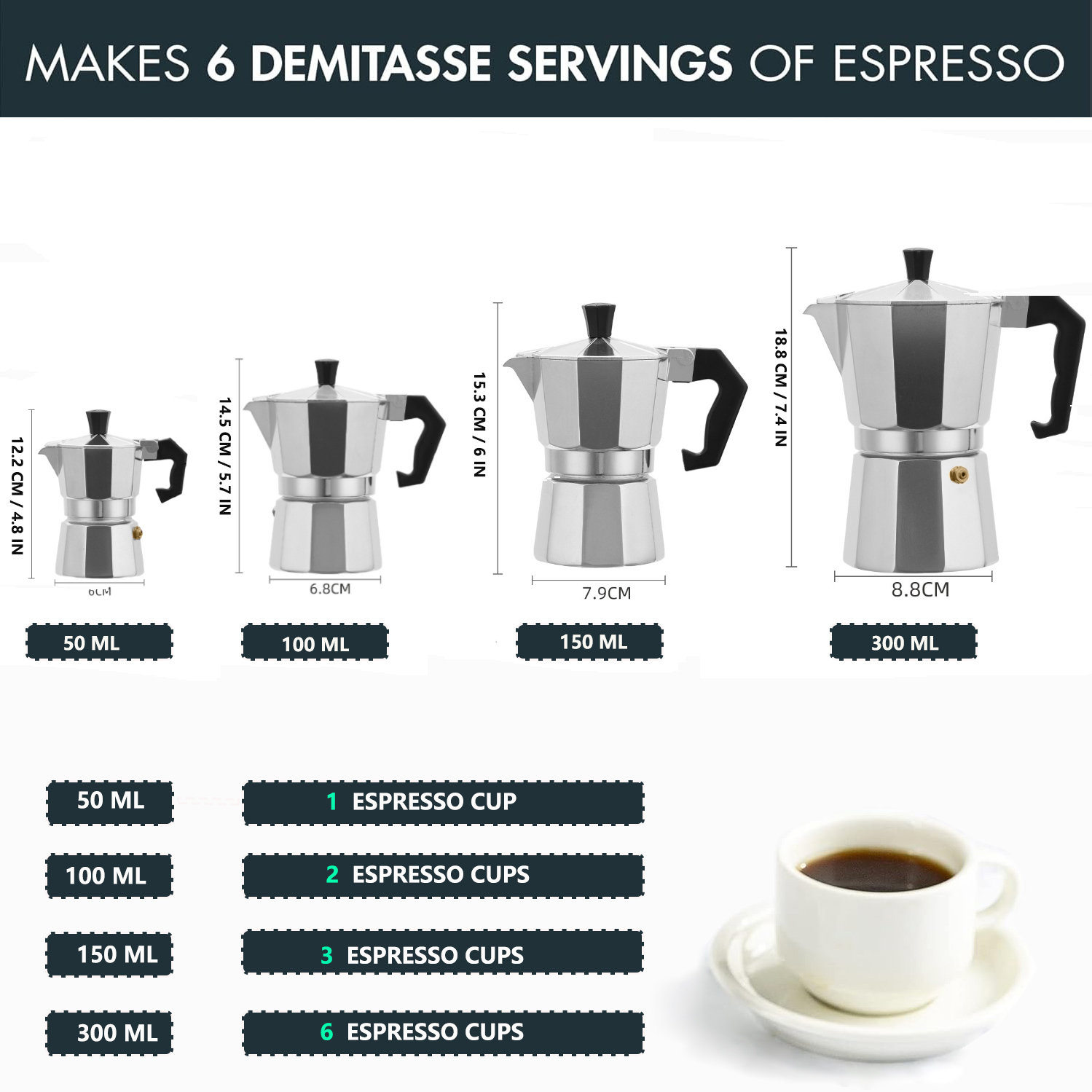 Classic Aluminum Moka Pot 50-3 - огляд і ціна Quality Coffee Equipment