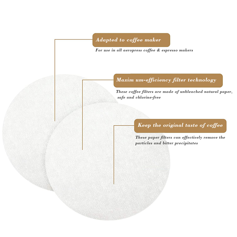 CAFEMASY Coffee Filter Paper H - огляд і ціна Quality Coffee Equipment