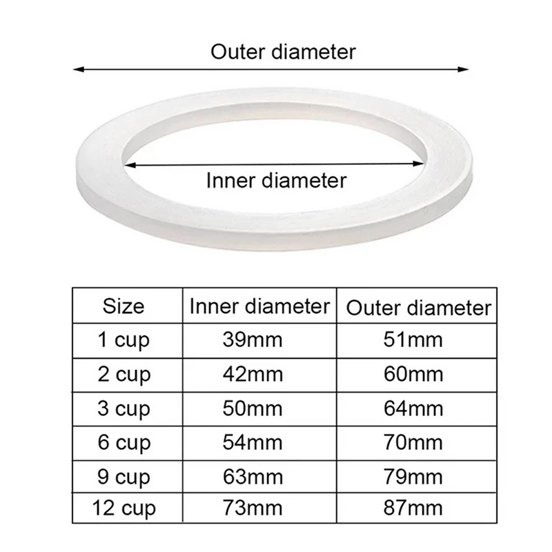 1PC Coffee Rubber Ring Bialett - огляд і ціна Coffee Equipment Wdt